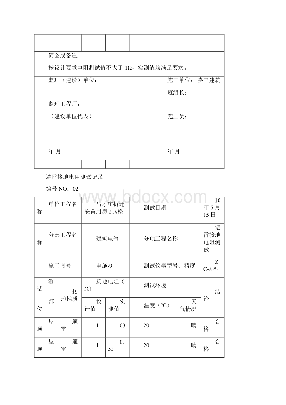 避雷接地电阻测试记录文本.docx_第2页