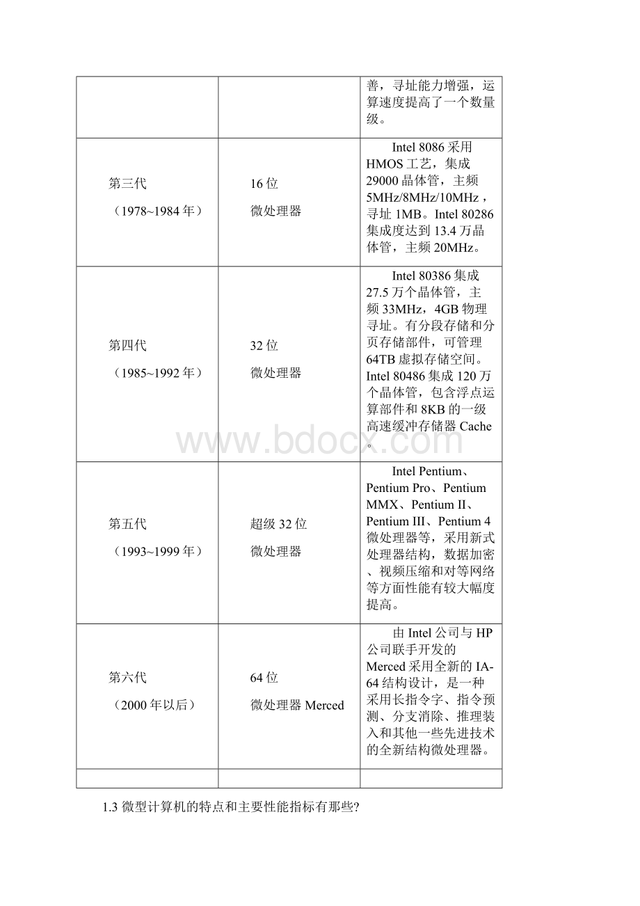 最新微型计算机原理复习资料.docx_第2页