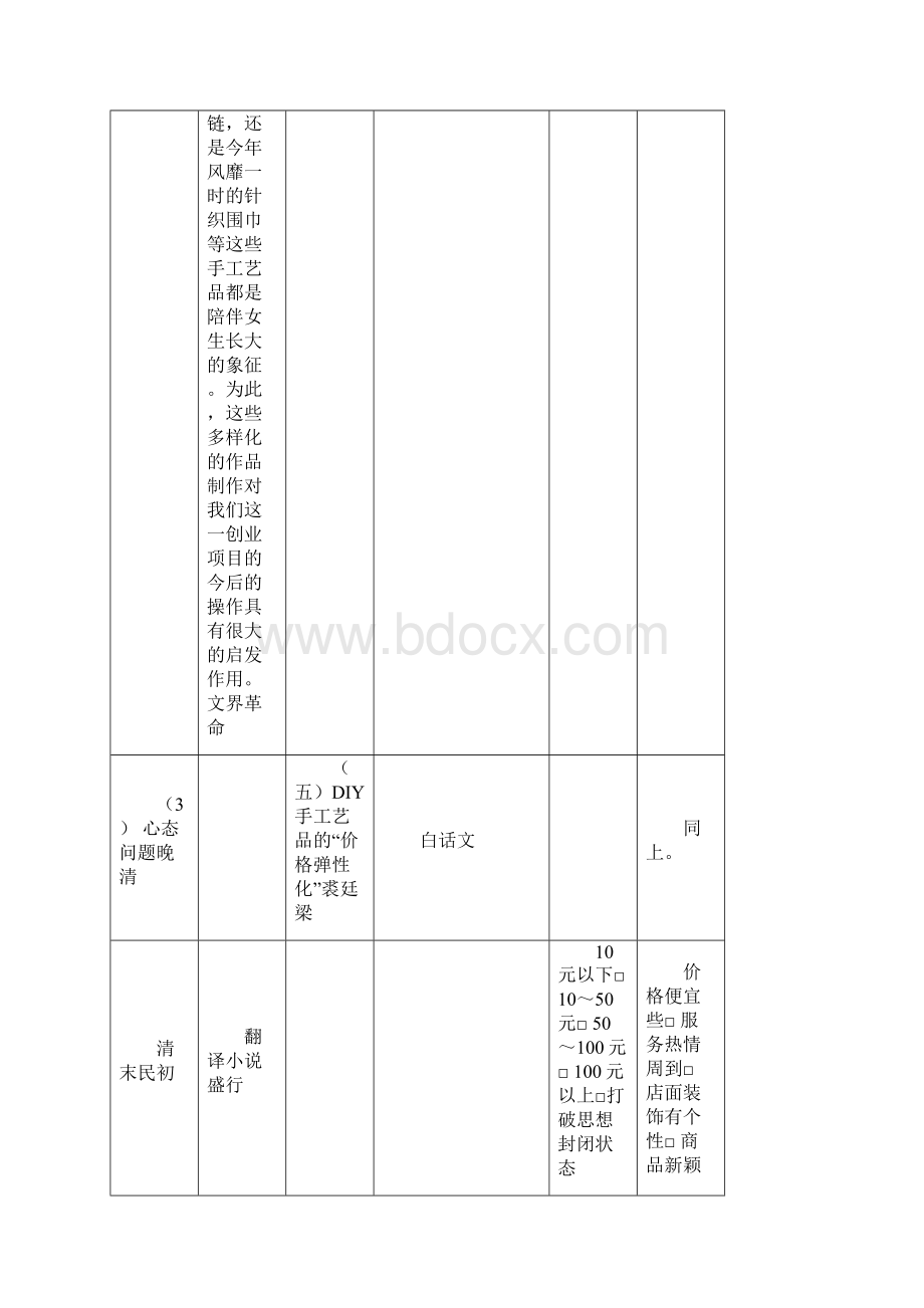 最新中国现代文学三十年笔记Word文档下载推荐.docx_第3页