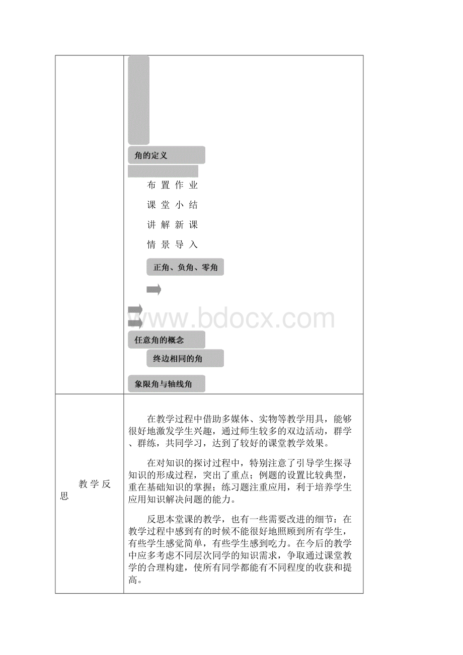 角的概念推广文档格式.docx_第3页