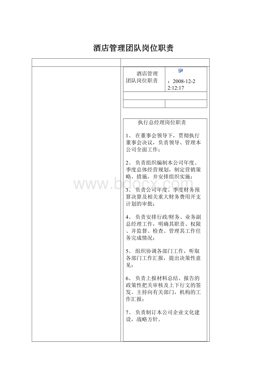 酒店管理团队岗位职责Word文档格式.docx