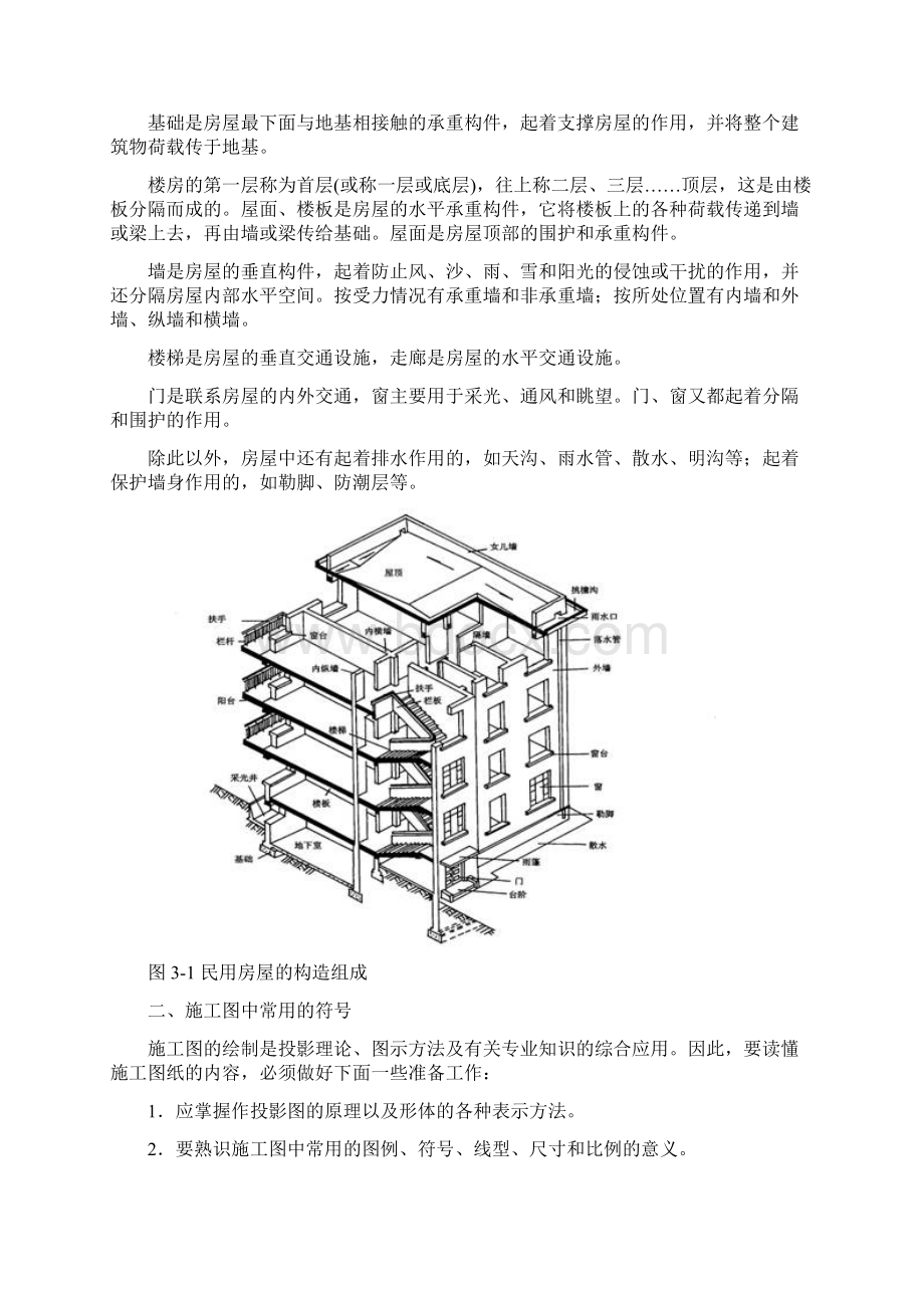 建筑施工图常用符号及图例.docx_第2页