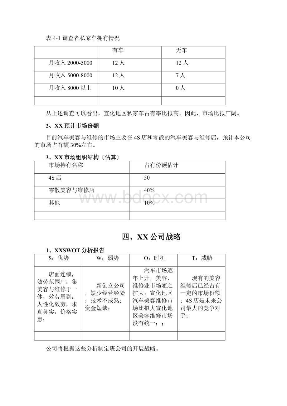 计划书范本XX汽车美容维修店创业计划书.docx_第3页