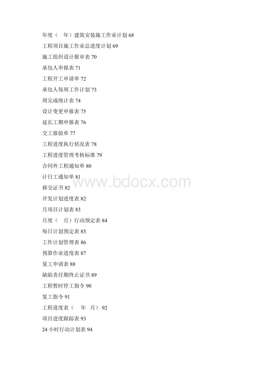 项目管理表格大全原稿Word文件下载.docx_第3页