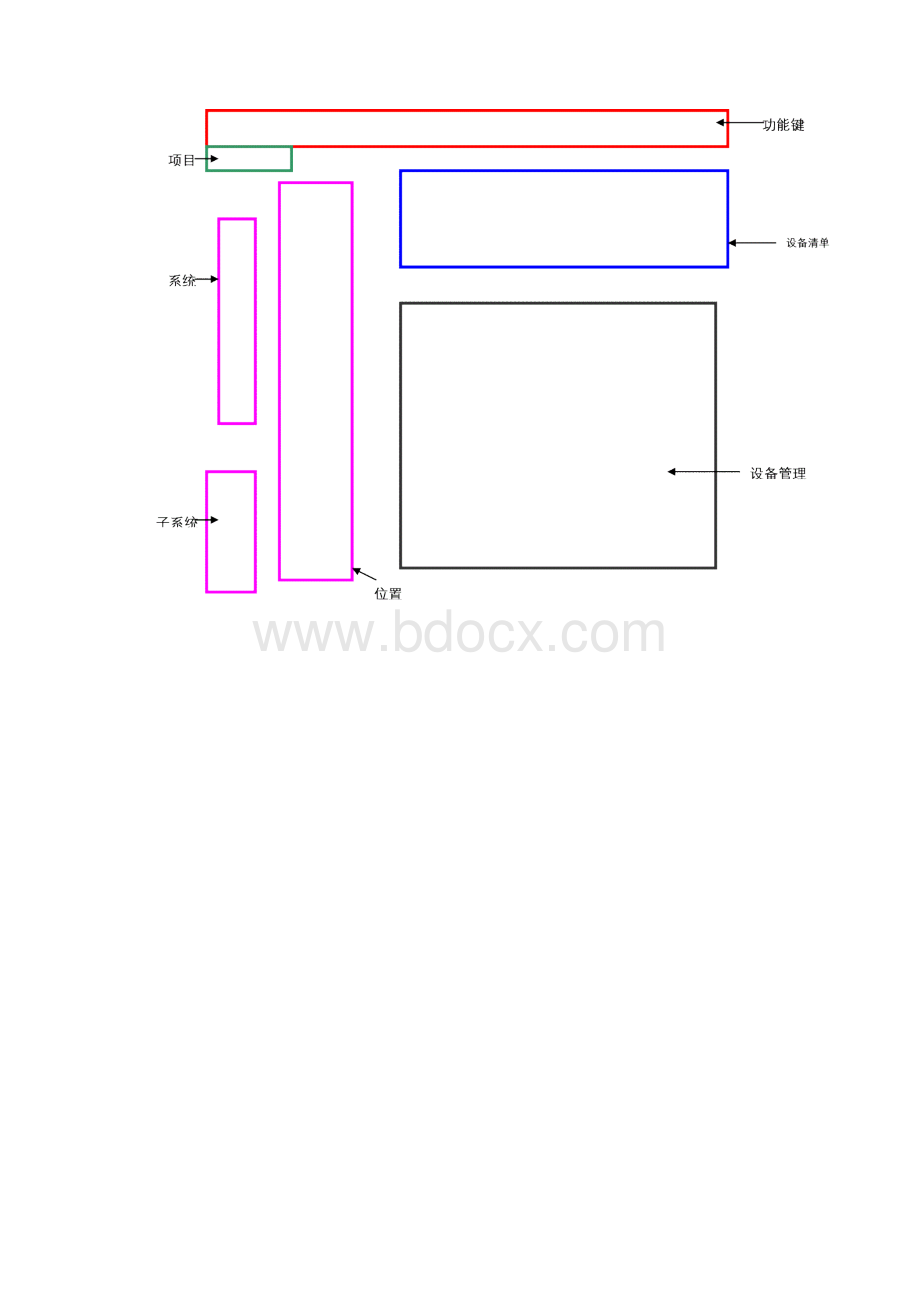 设备管理系统使用手册新编.docx_第3页