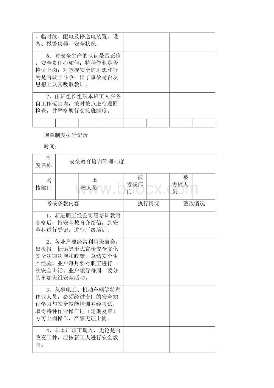 规章制度执行记录全Word格式文档下载.docx_第2页