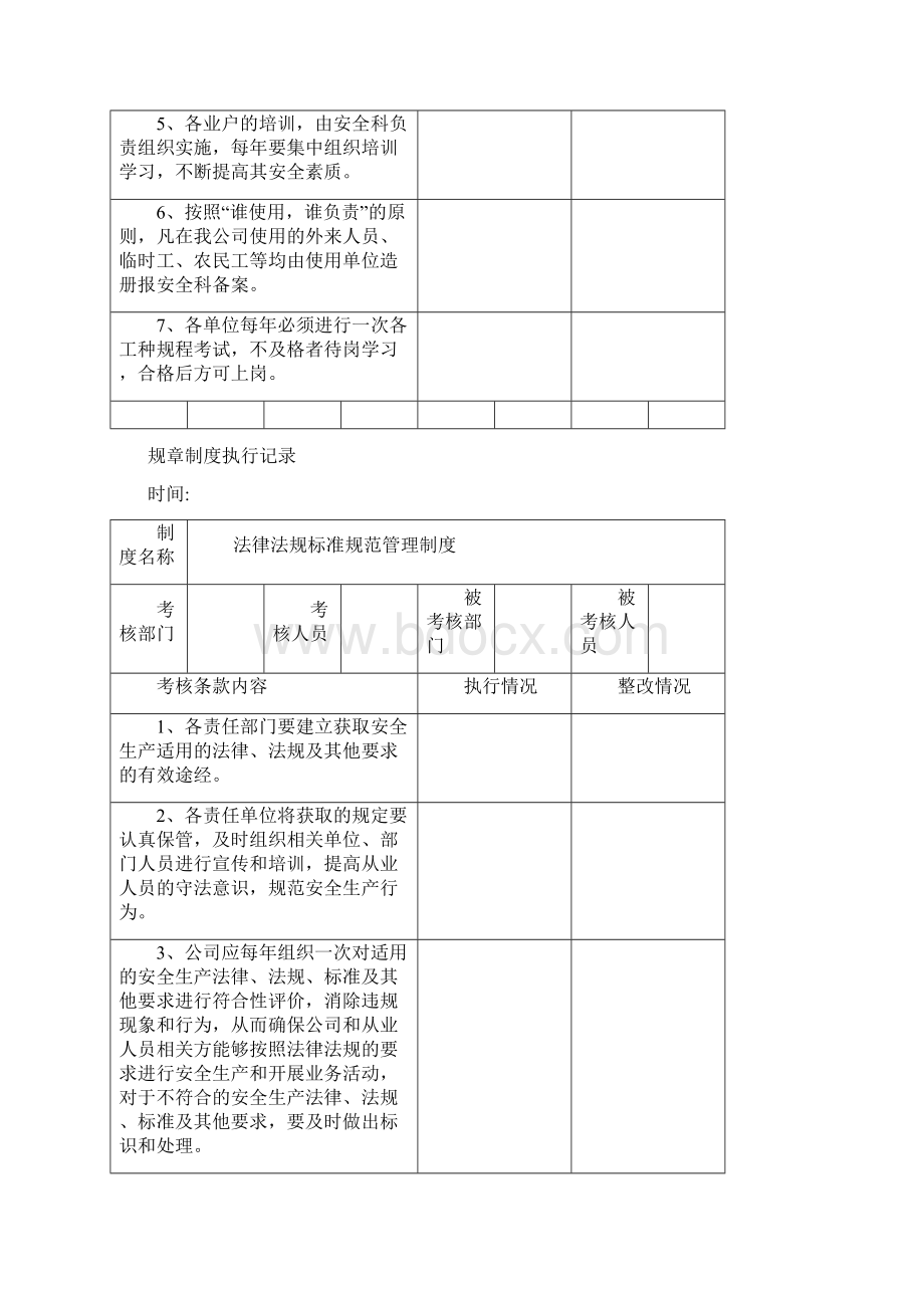 规章制度执行记录全Word格式文档下载.docx_第3页