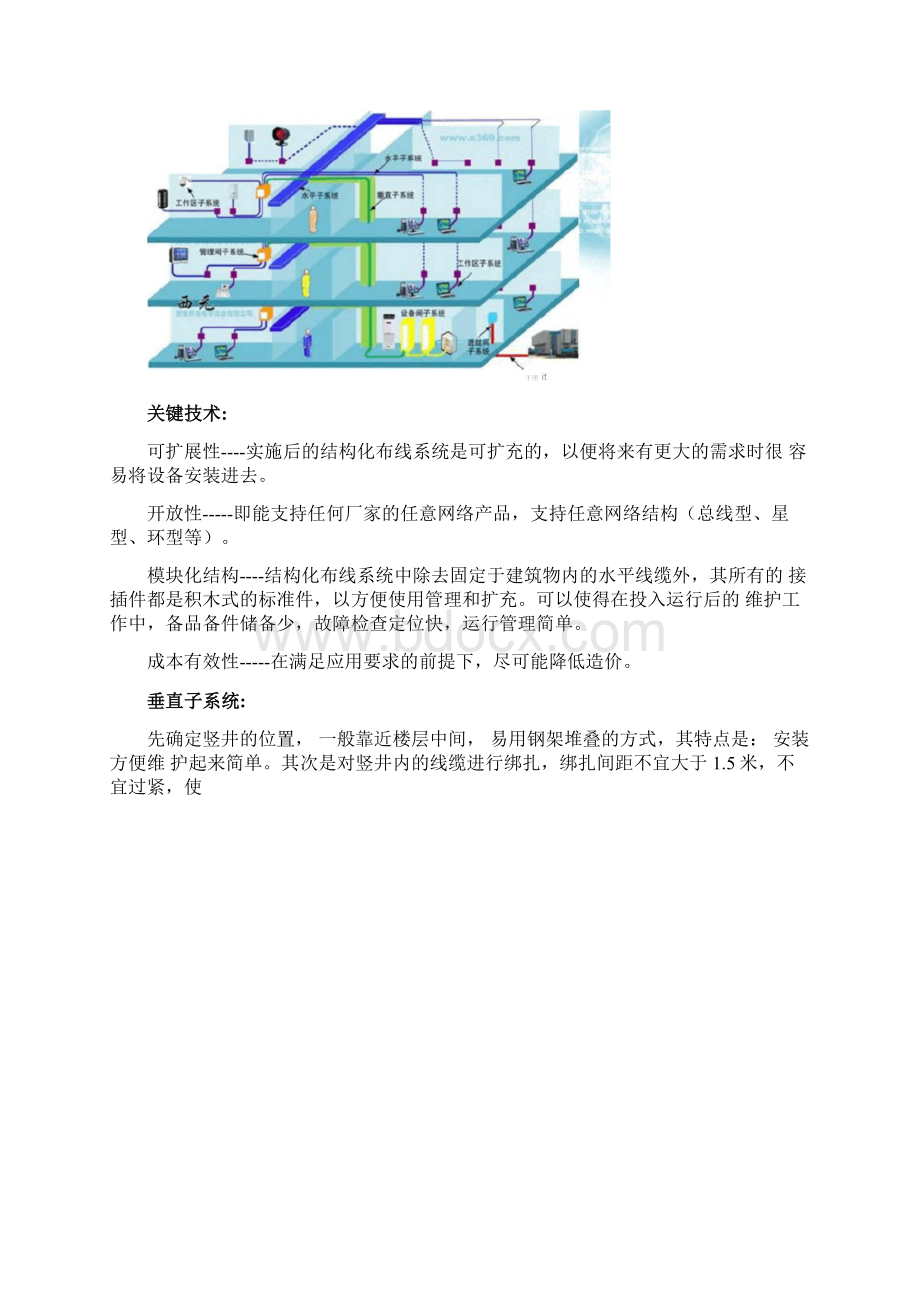 综合布线系统方案.docx_第2页