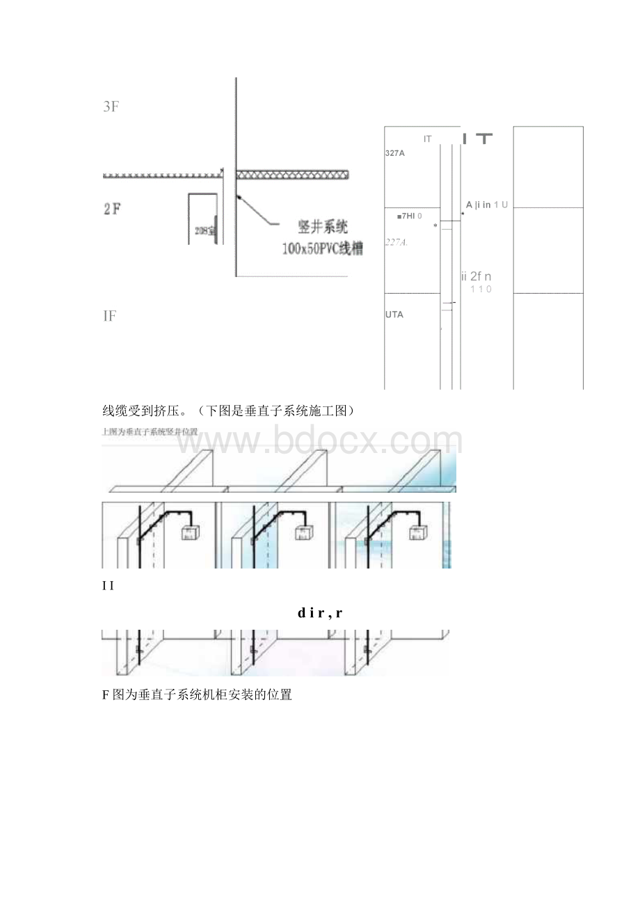 综合布线系统方案.docx_第3页