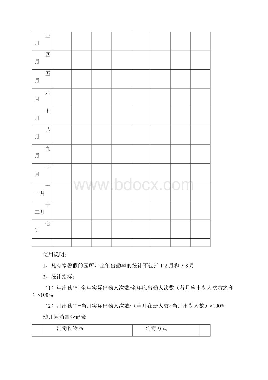 幼儿园常用十二种表格.docx_第2页