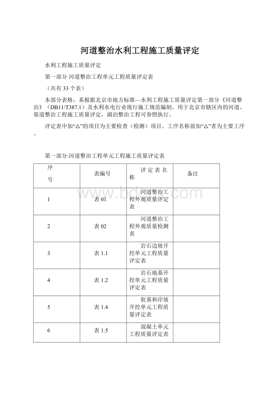 河道整治水利工程施工质量评定Word格式.docx_第1页