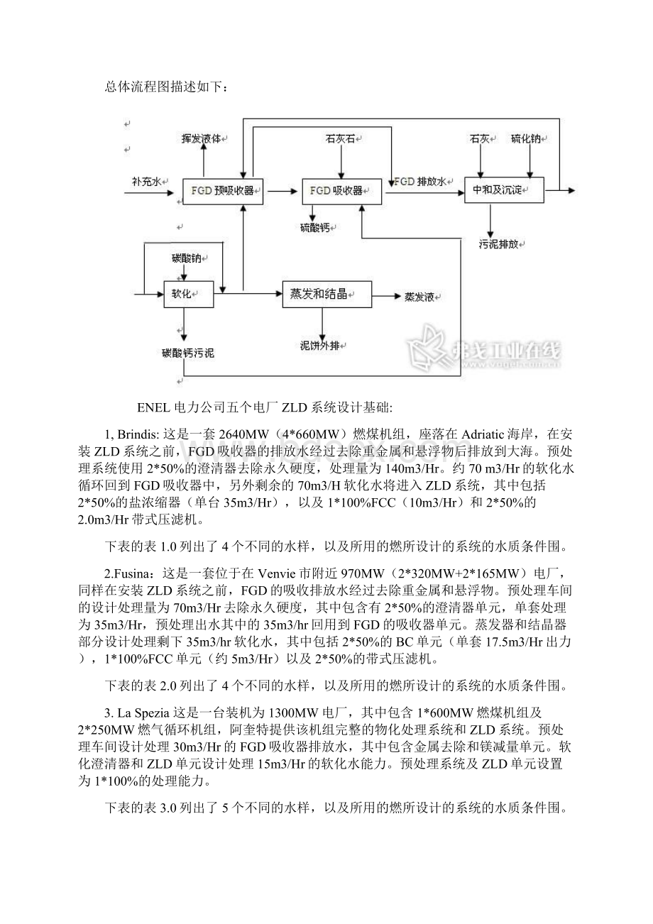 电厂脱硫废水零排放技术及案例分析资料报告.docx_第3页