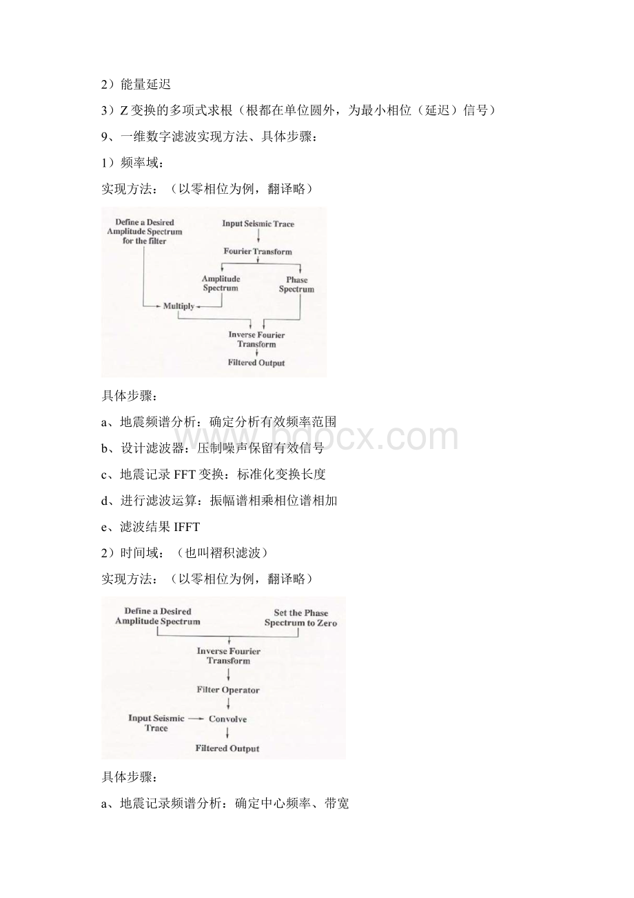 地震数据数字处理总结.docx_第2页