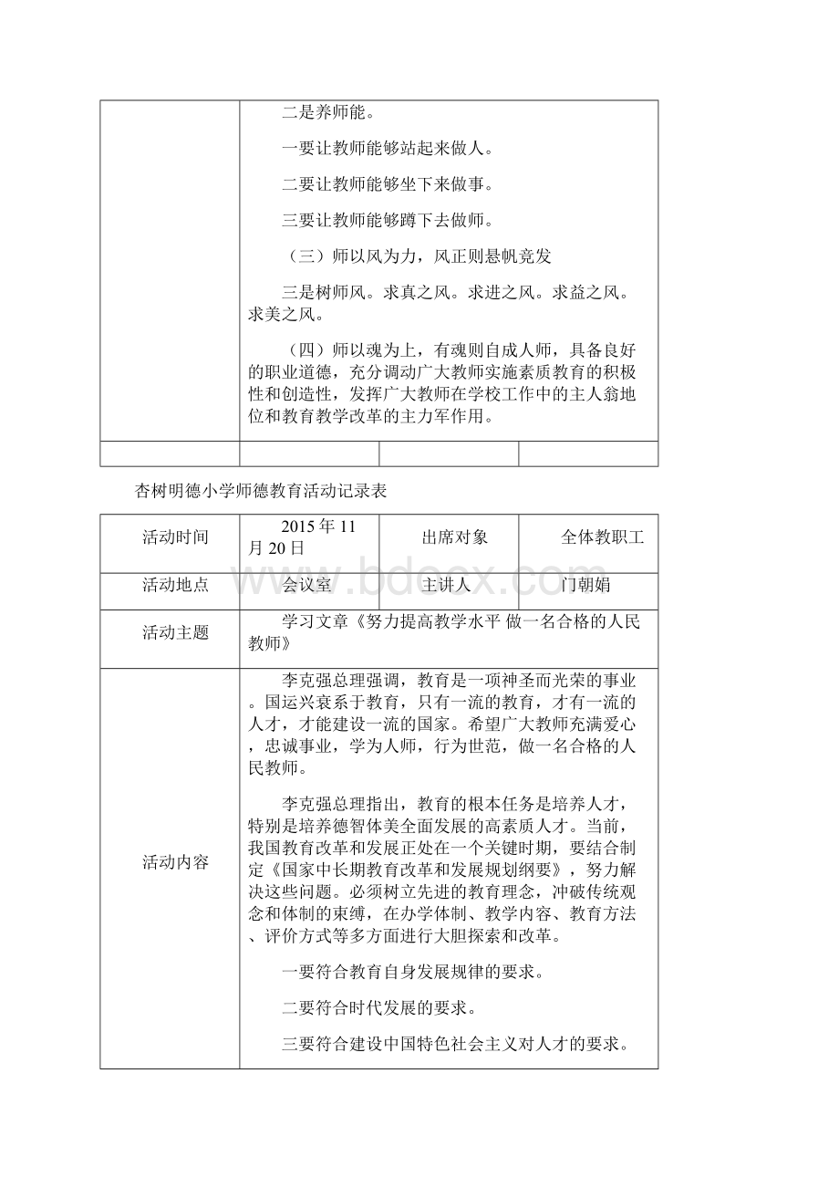 师德教育活动记录表文档格式.docx_第2页