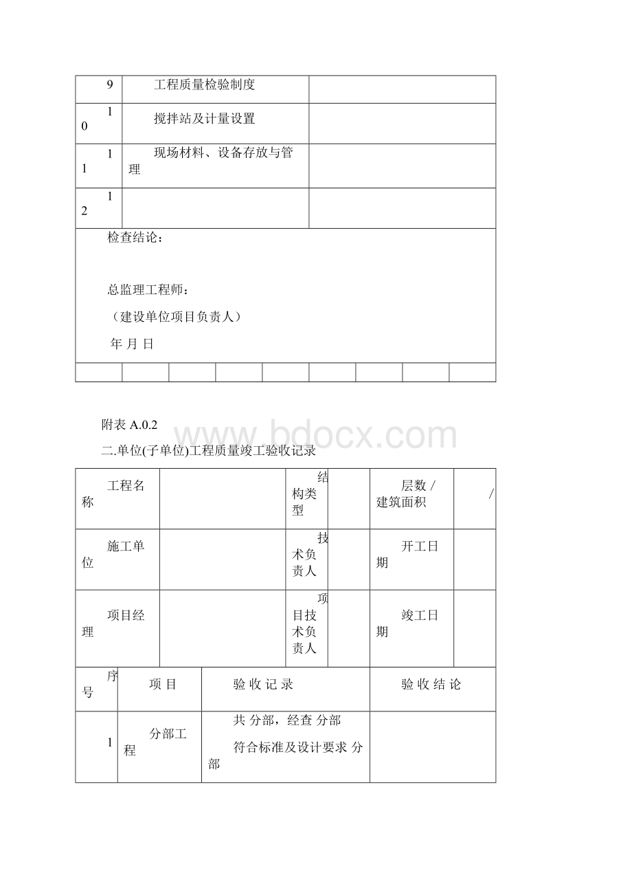 装饰装修材料表格模板大全Word文件下载.docx_第2页