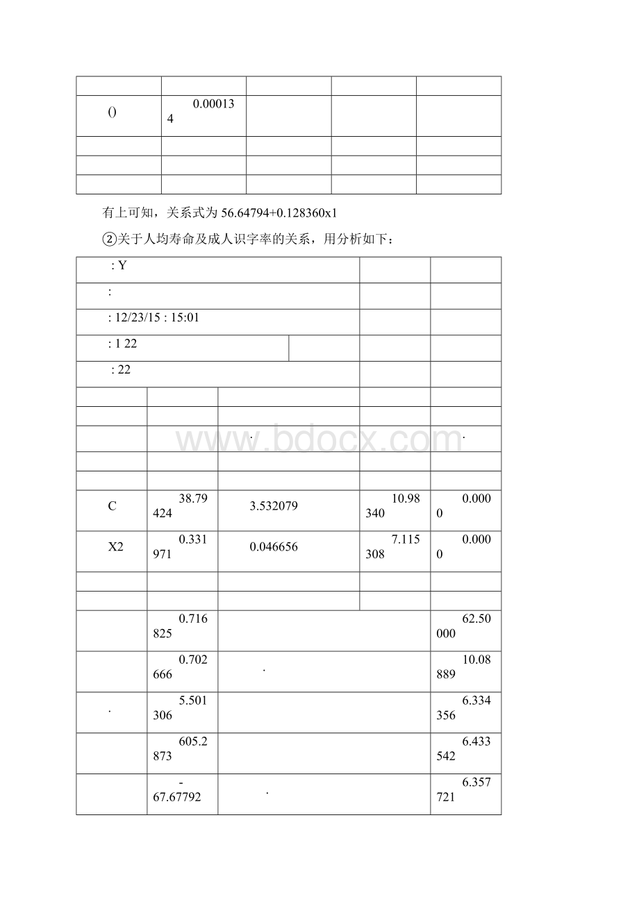 计量经济学第三版课后习题答案.docx_第2页