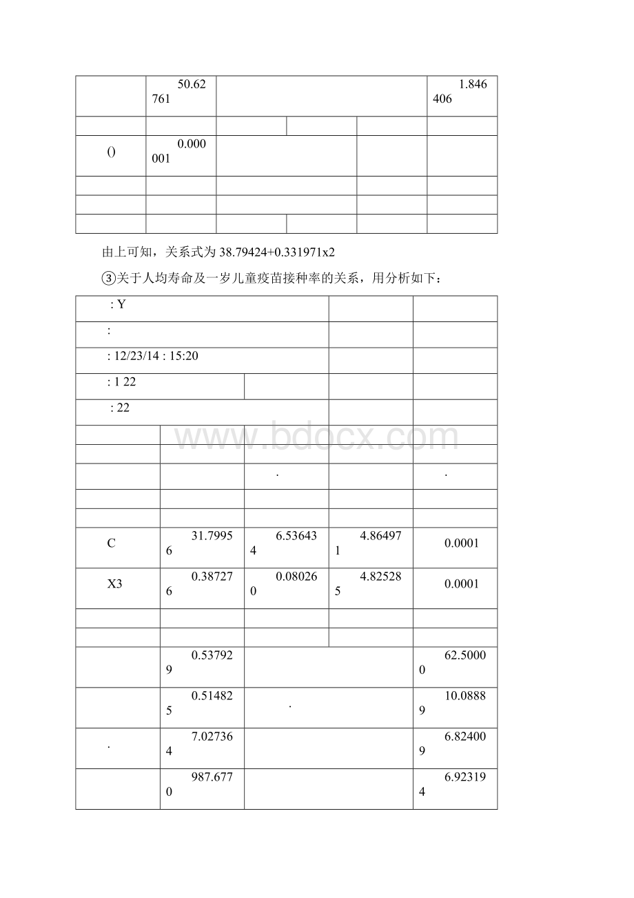 计量经济学第三版课后习题答案.docx_第3页