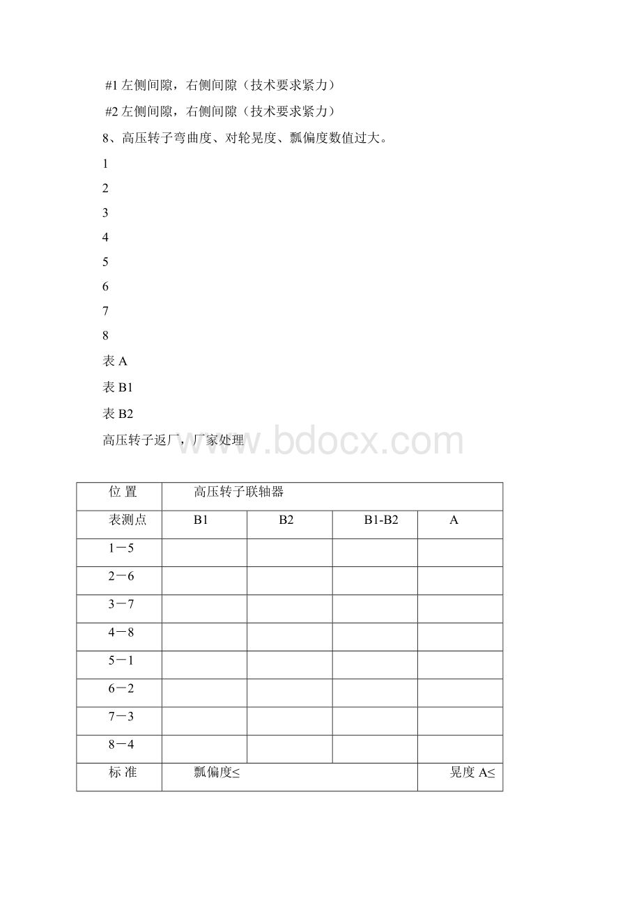 汽轮机解体报告.docx_第3页