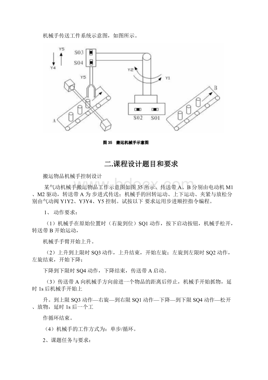 课程设计PLC 搬运物品机械手控制设计Word格式文档下载.docx_第3页