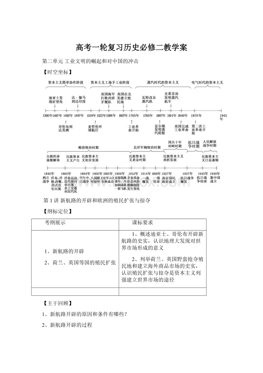 高考一轮复习历史必修二教学案.docx_第1页