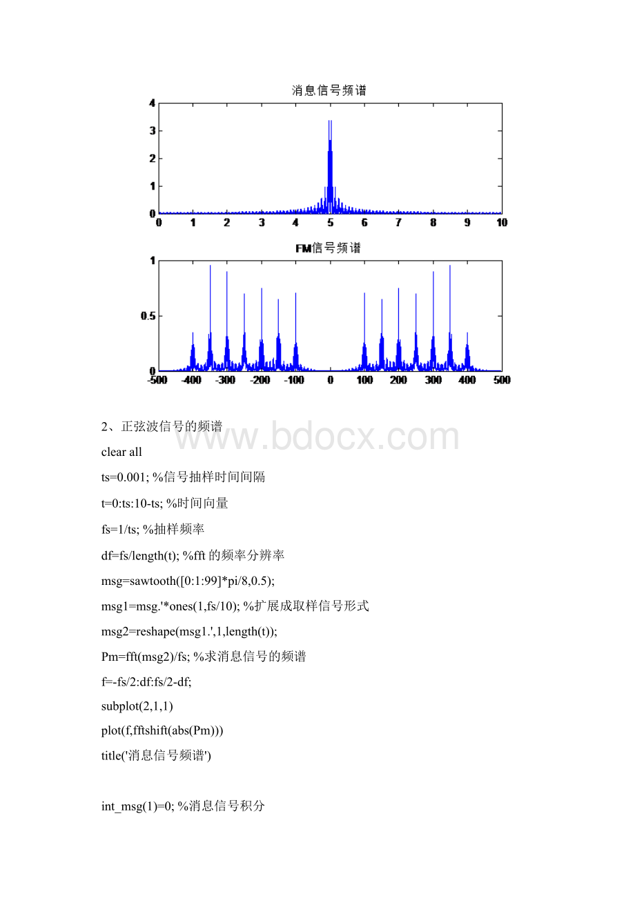 FM信号调制Word格式.docx_第3页