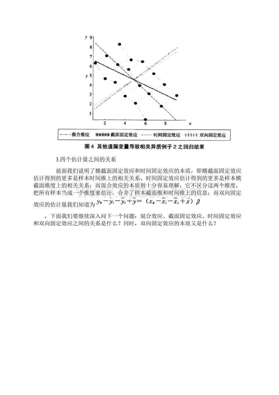 横截面与时间序列的相关异质二文档格式.docx_第3页