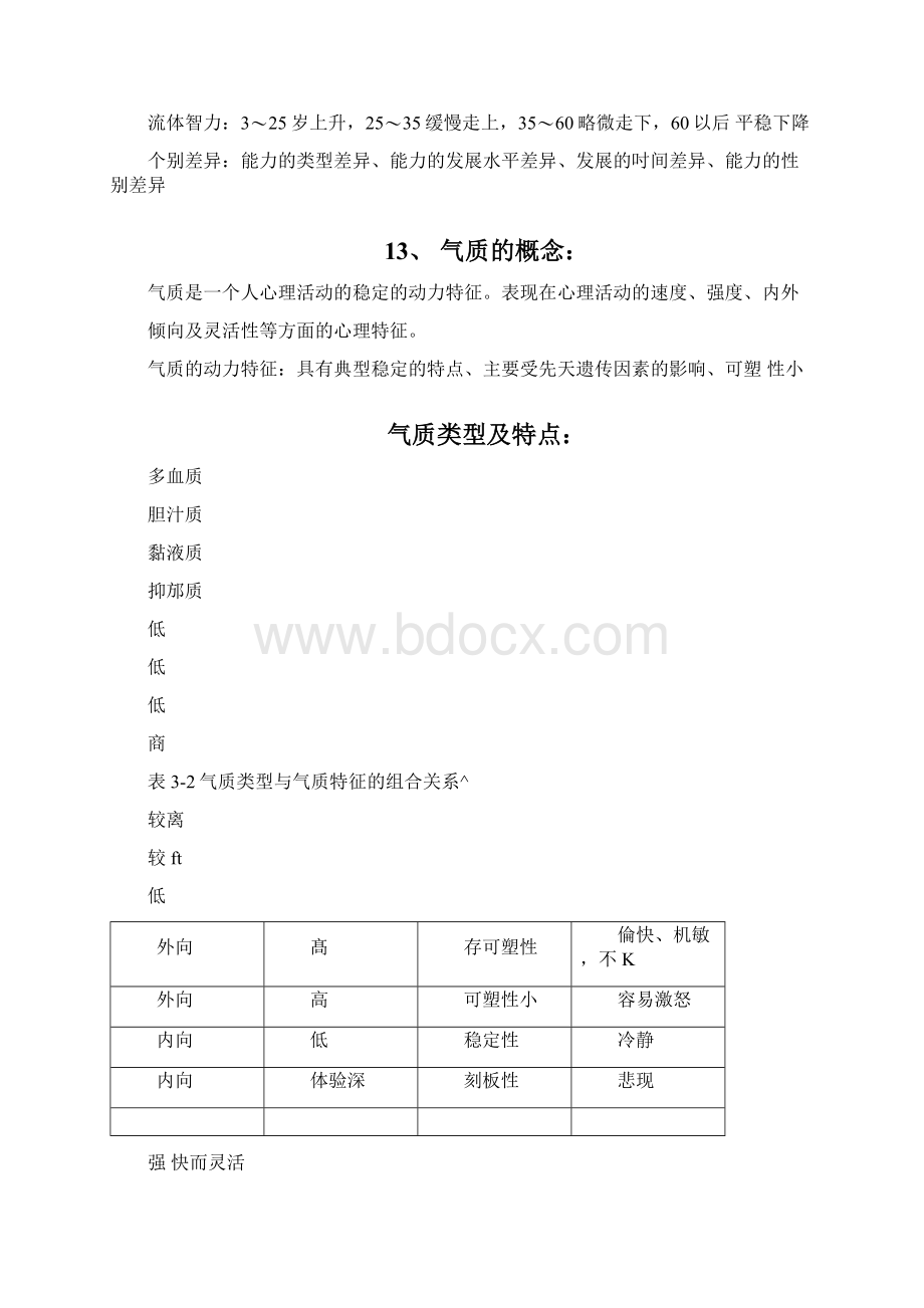 医学心理学复习提纲doc.docx_第2页