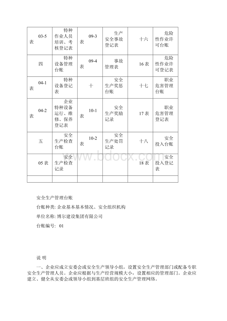 水利安全生产管理台账.docx_第3页