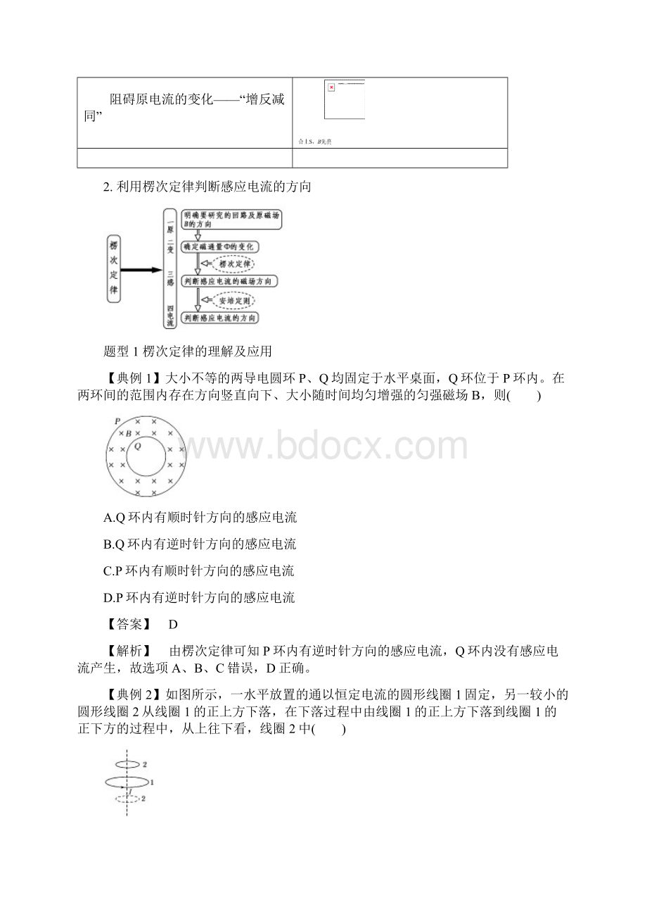 楞次定律的理解及应用届高考物理精校解析Word版Word格式.docx_第2页