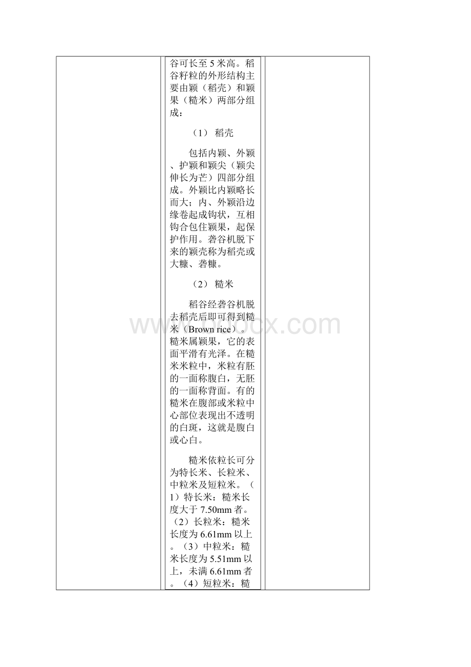 早籼稻期货Word文档格式.docx_第2页