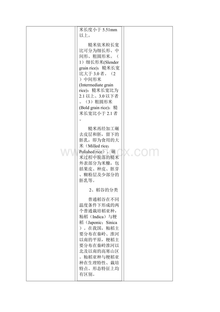 早籼稻期货Word文档格式.docx_第3页