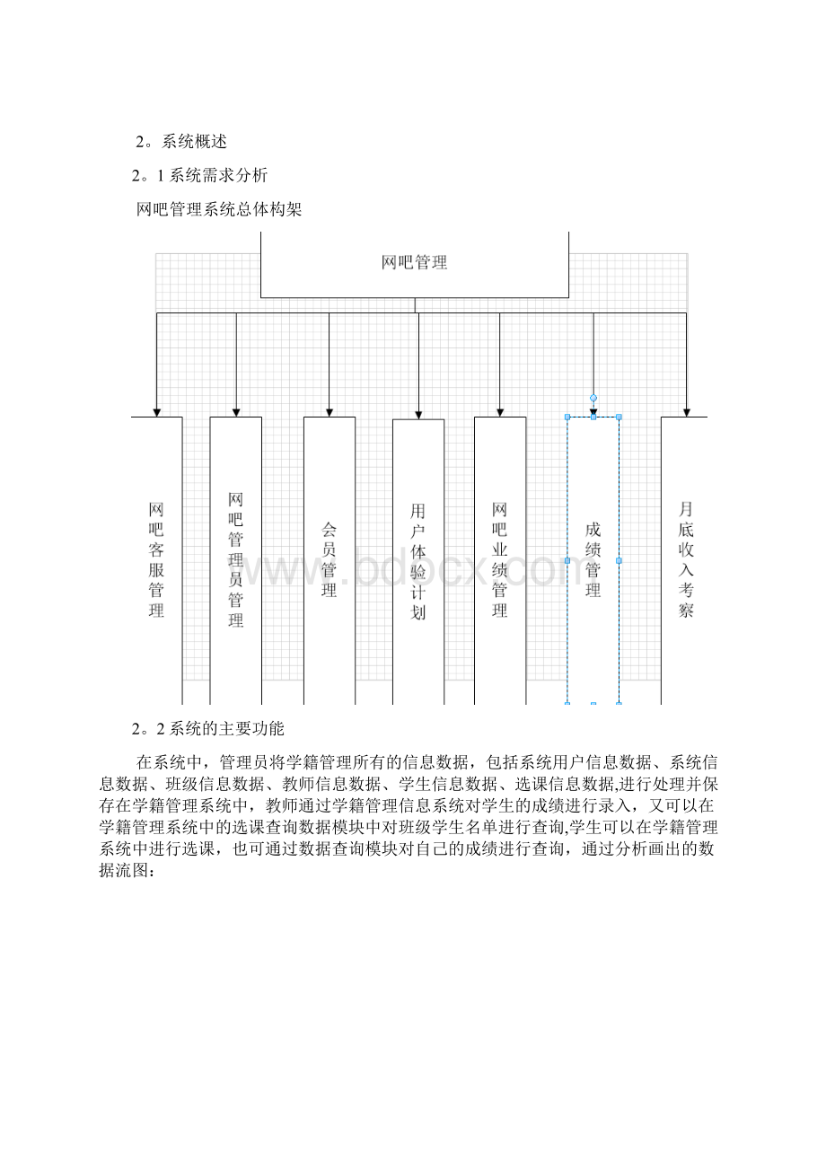 网吧管理系统.docx_第3页