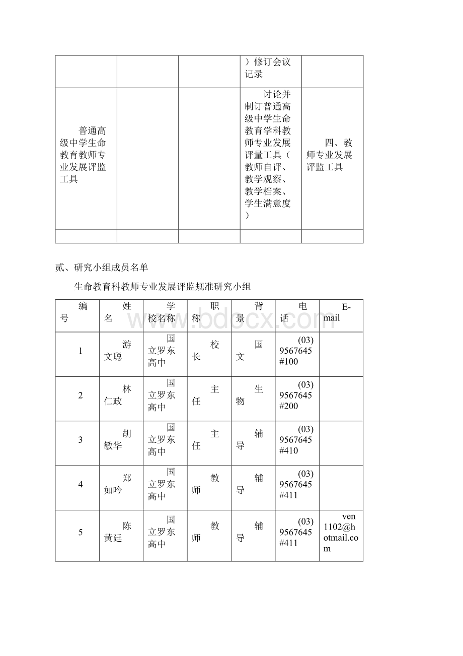 规划普通高中各学科教师专业发展评鉴规准研究案.docx_第3页