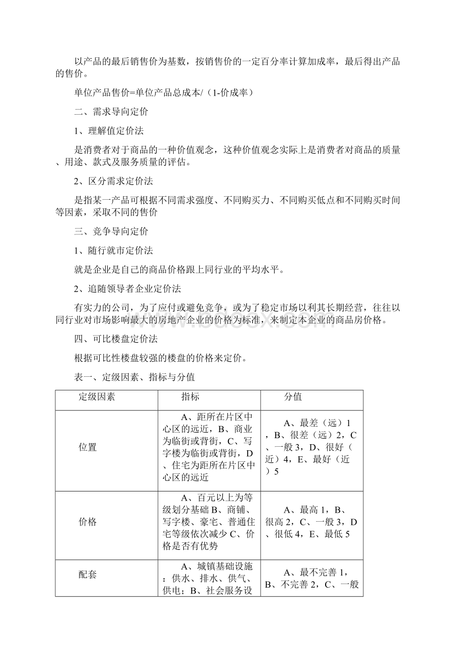 房地产楼盘权重定价方法表完整Word格式文档下载.docx_第2页