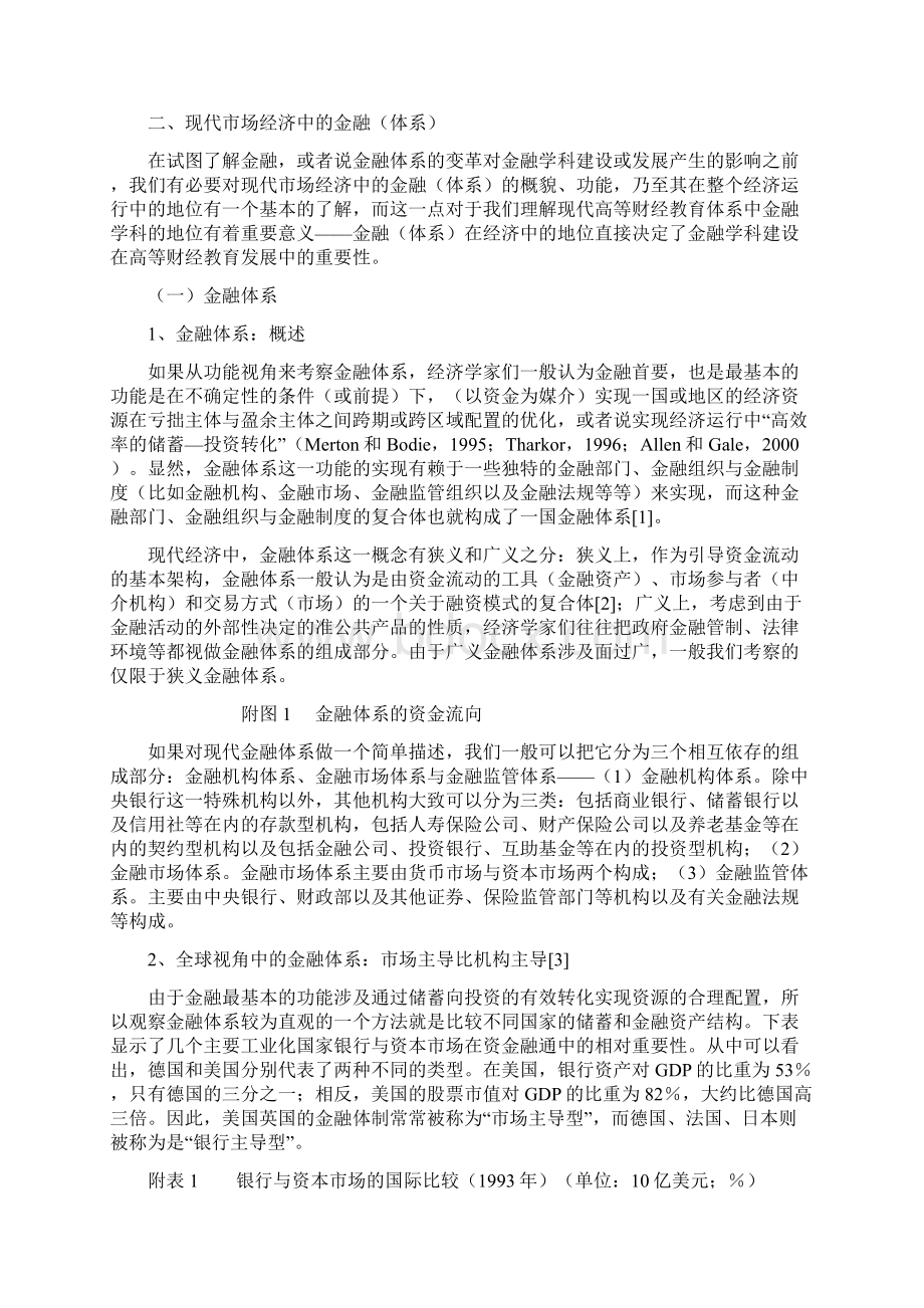 金融学的现实与未来.docx_第2页