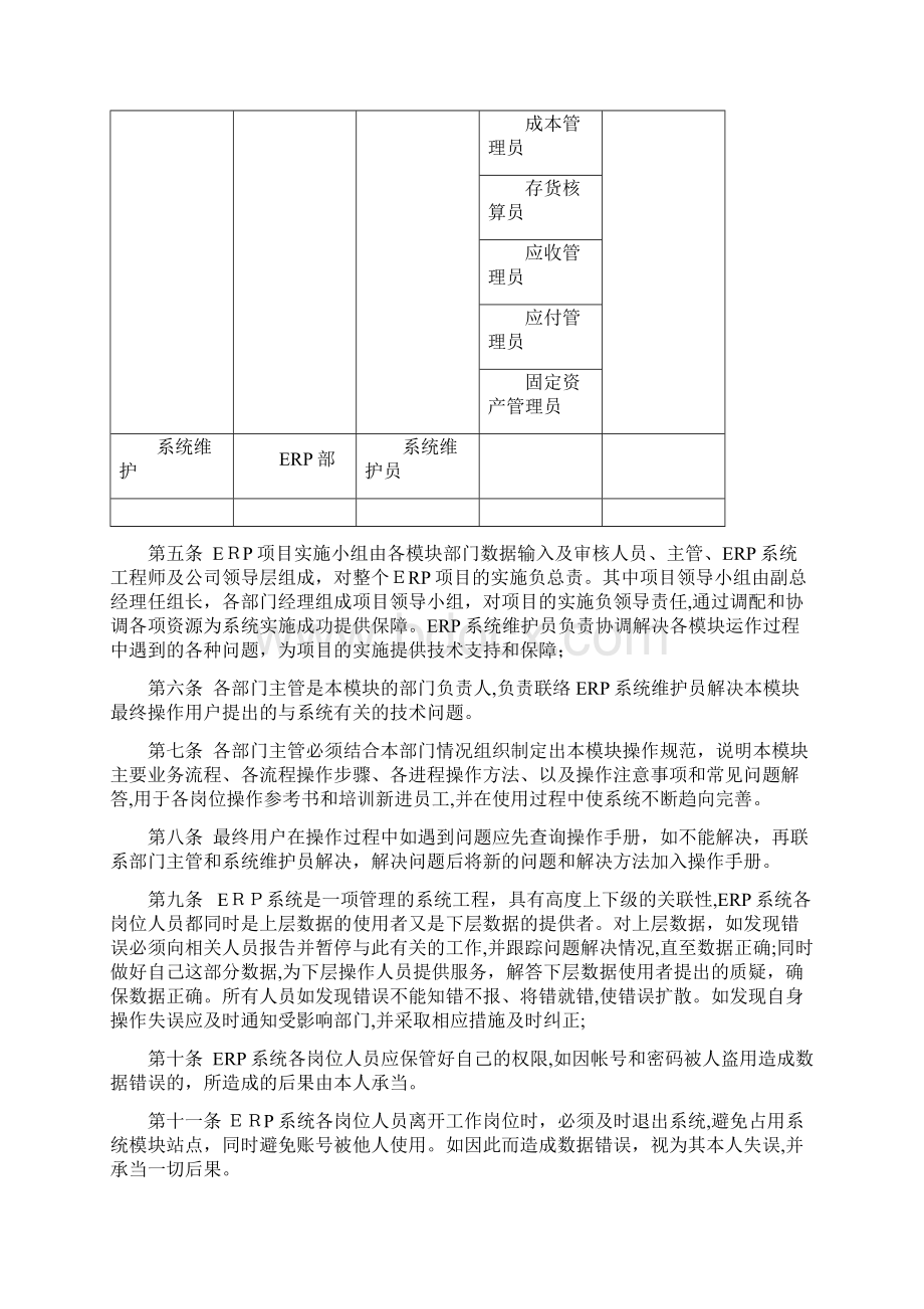 ERP系统操作流程及岗位责任管理制度Word下载.docx_第2页