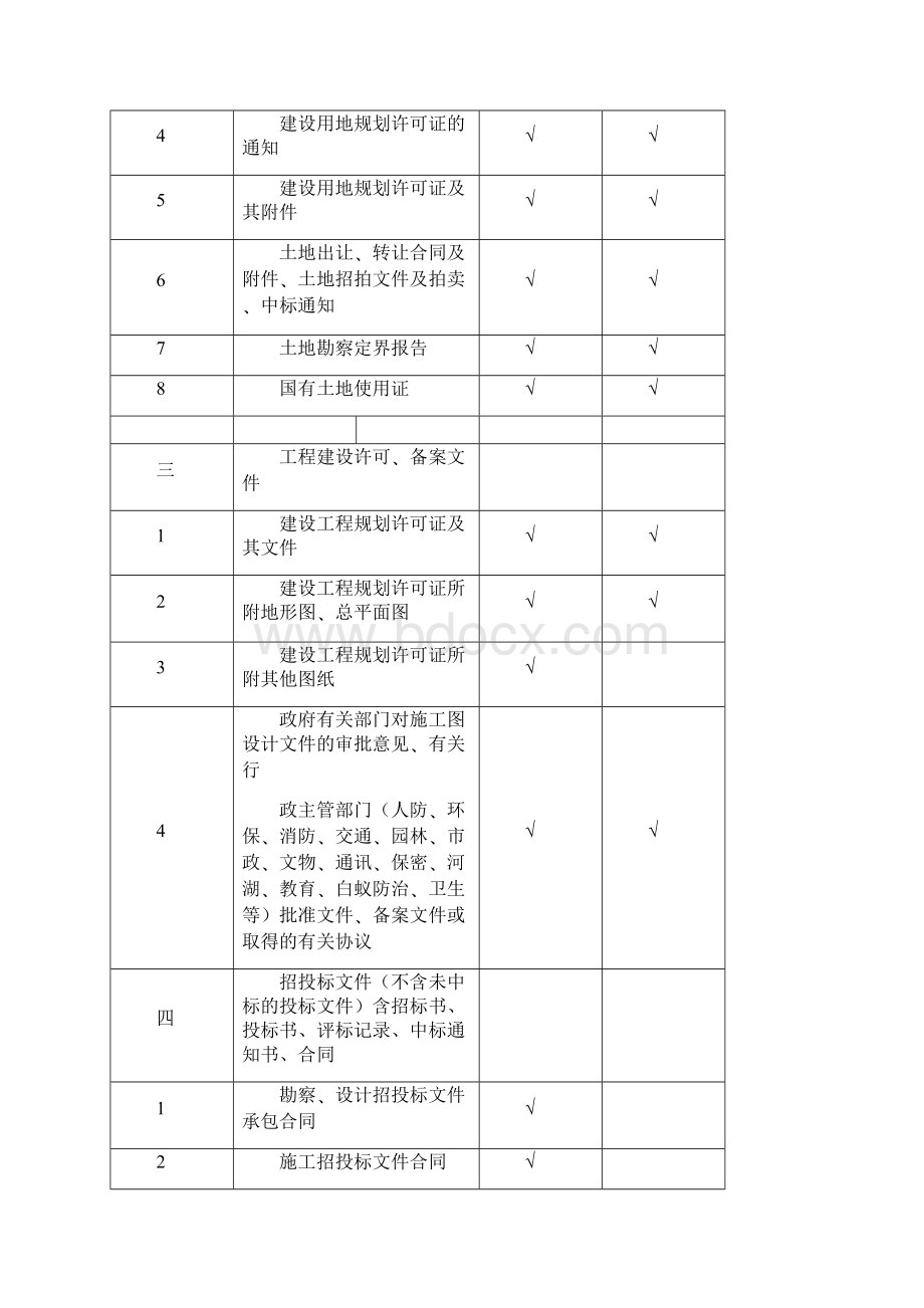 上海城建档案馆归档清单Word文档格式.docx_第2页