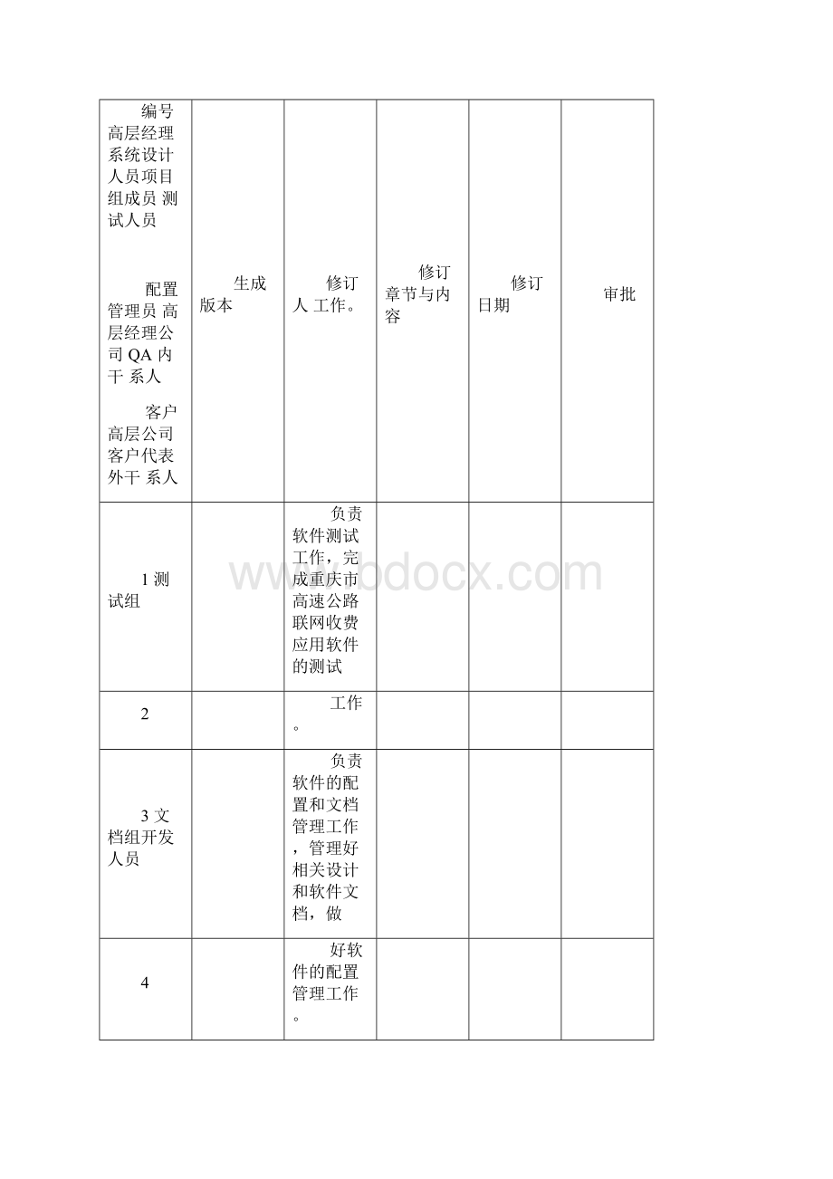 设计开发计划书模板.docx_第2页