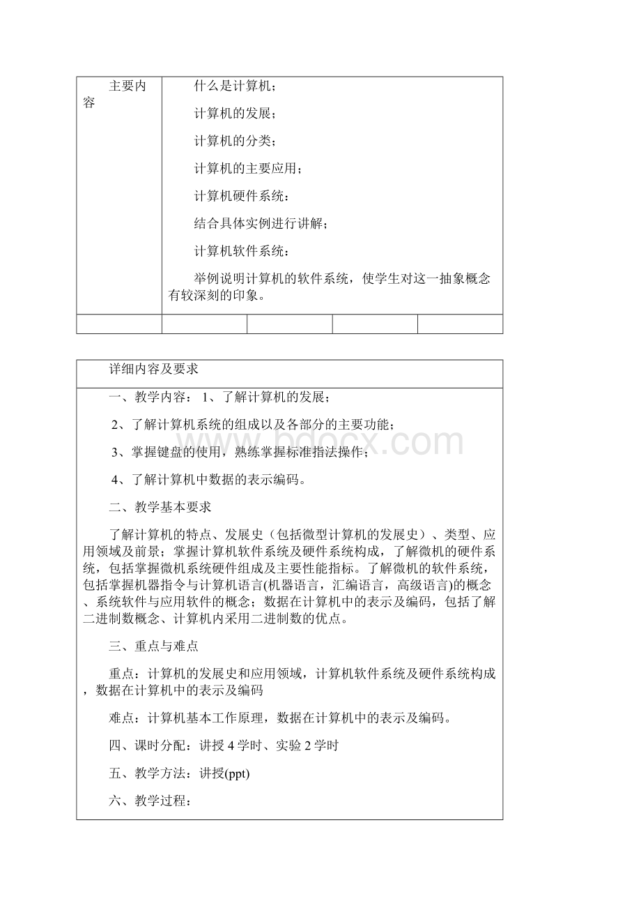 《计算机应用基础》教案office版课件.docx_第2页