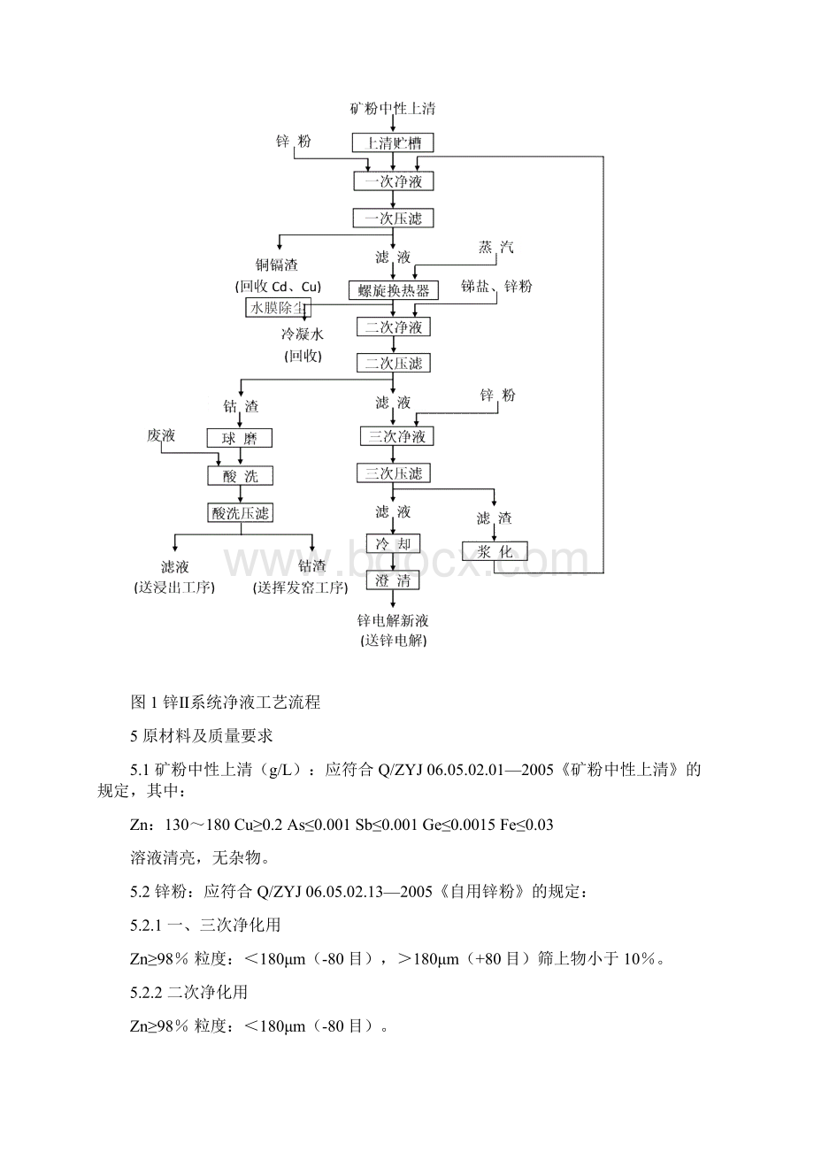 锌Π系统净液工艺操作规程8.docx_第3页