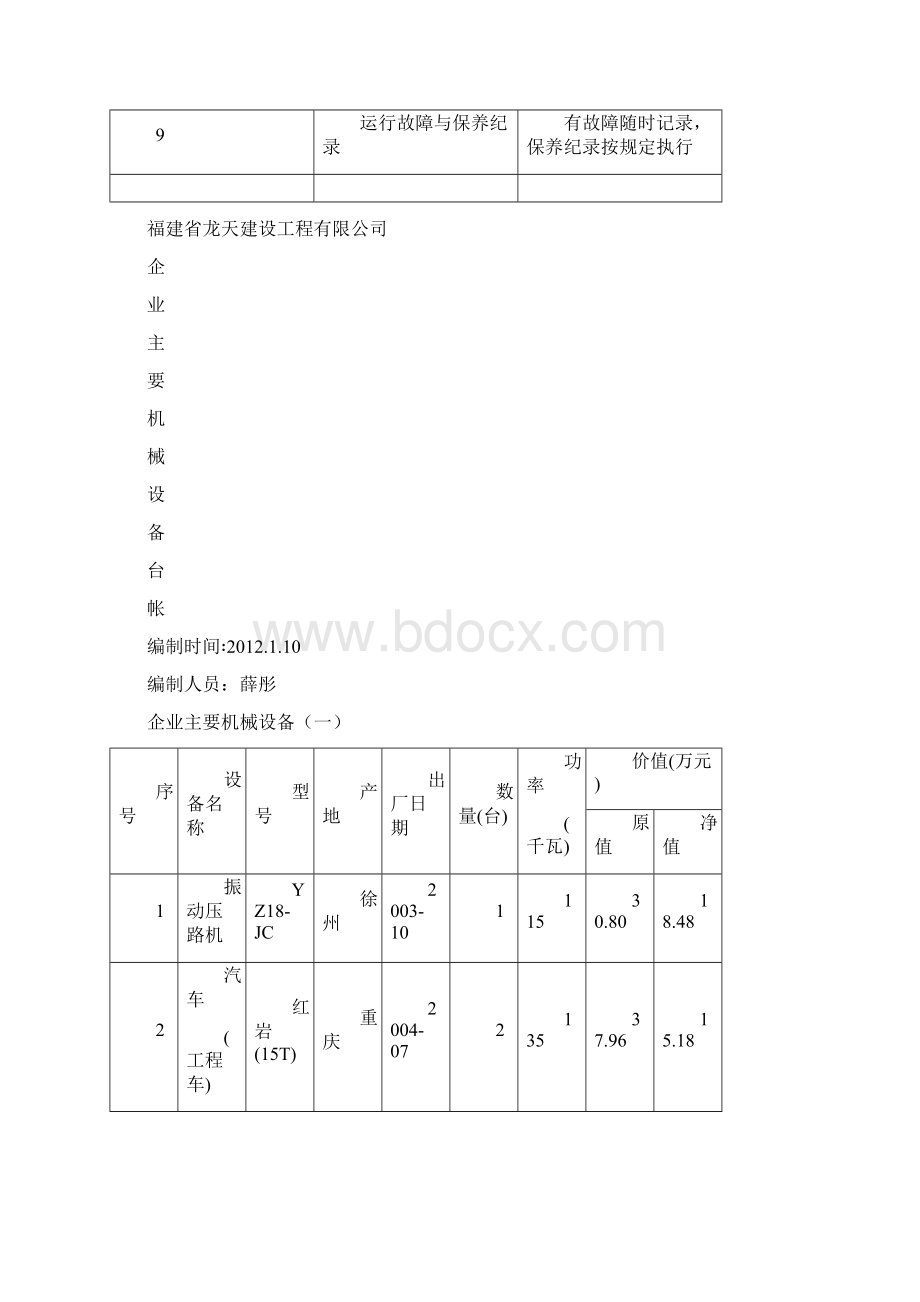 建筑机械安全管理的技术档案Word文件下载.docx_第2页