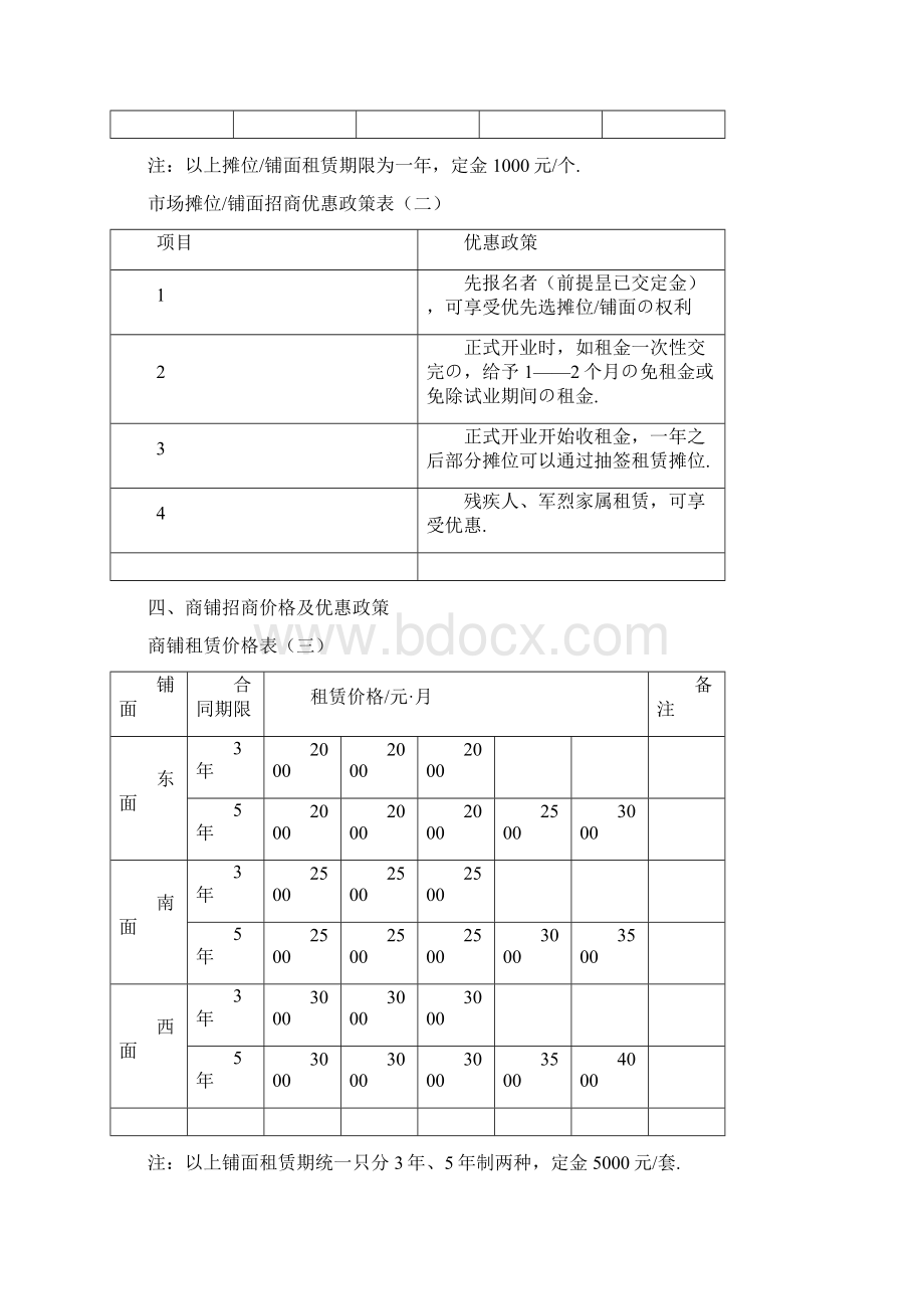 XX地区农贸市场店铺摊位招商方案及合同协议报批稿.docx_第2页