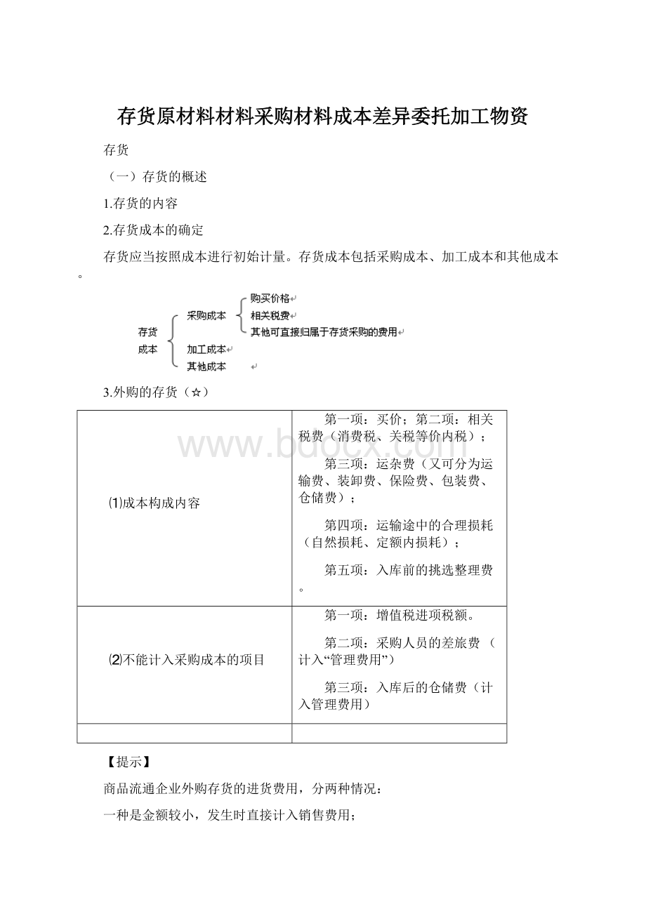 存货原材料材料采购材料成本差异委托加工物资Word格式文档下载.docx