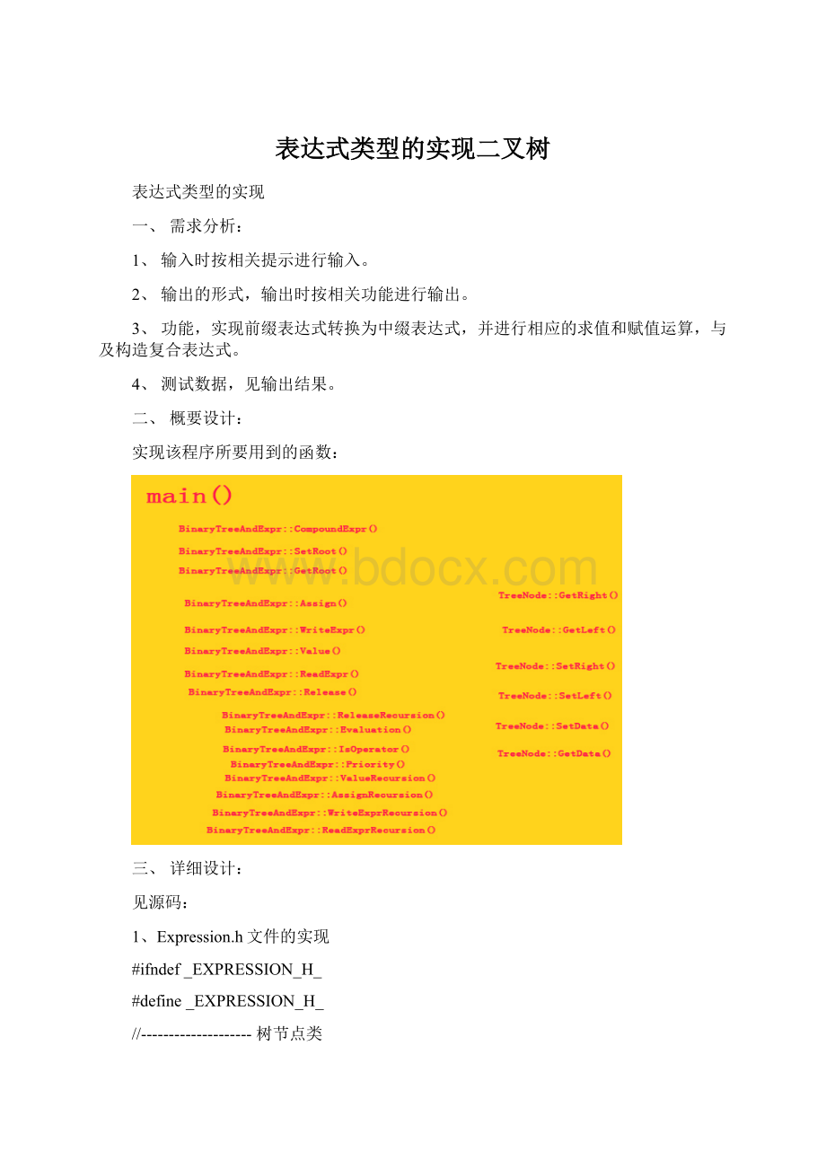 表达式类型的实现二叉树.docx