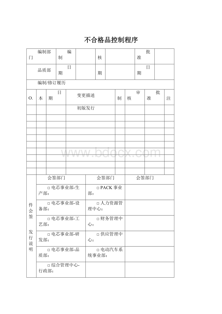 不合格品控制程序Word格式.docx