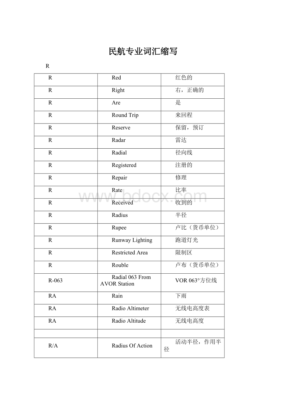 民航专业词汇缩写.docx_第1页