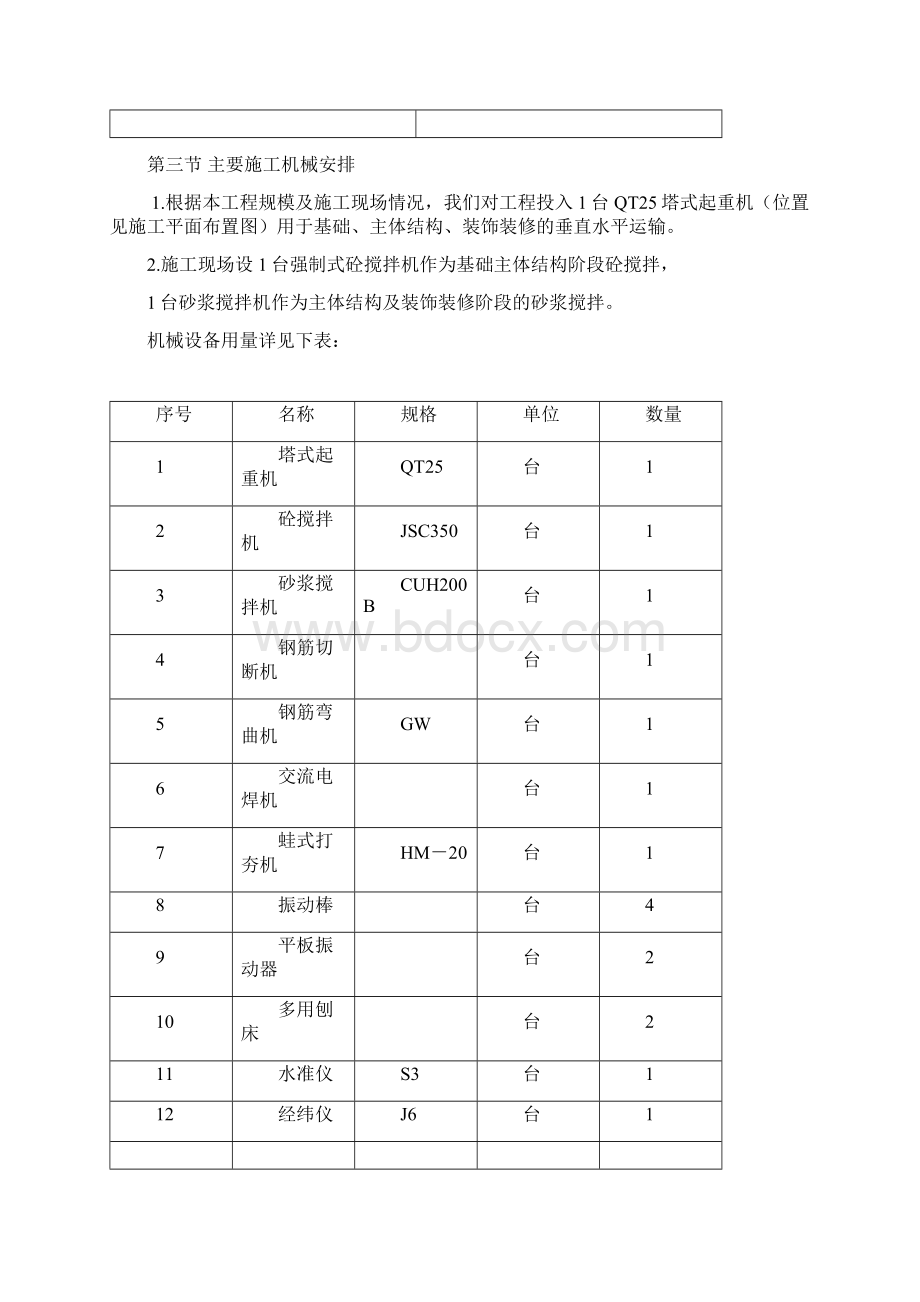 框架结构工程施工设计方案概况Word格式文档下载.docx_第3页