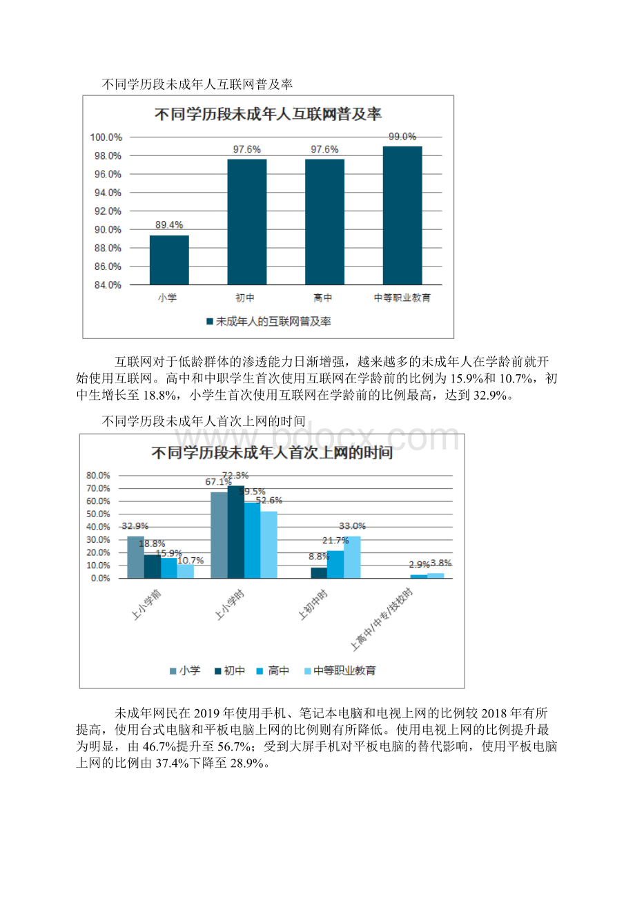 中国未成年互联网普及率及使用情况分析.docx_第3页