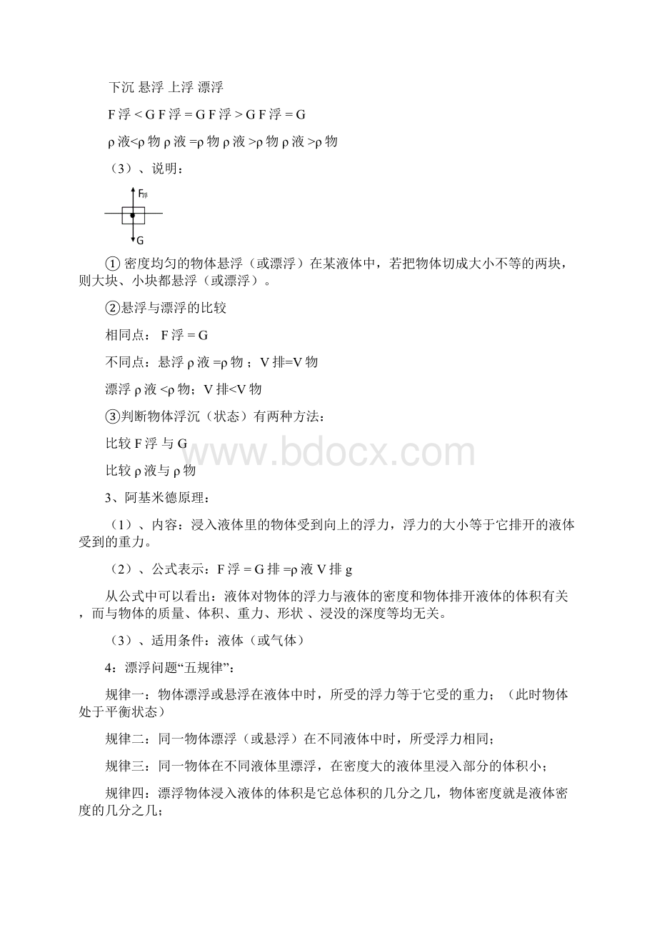 沪科版物理中考复习专题《浮力》Word文件下载.docx_第2页