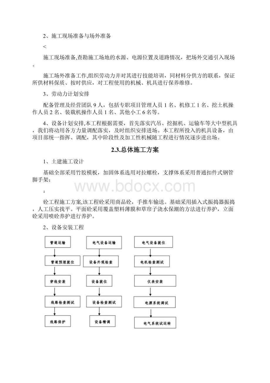 建筑垃圾资源化再生利用项目服务方案.docx_第2页